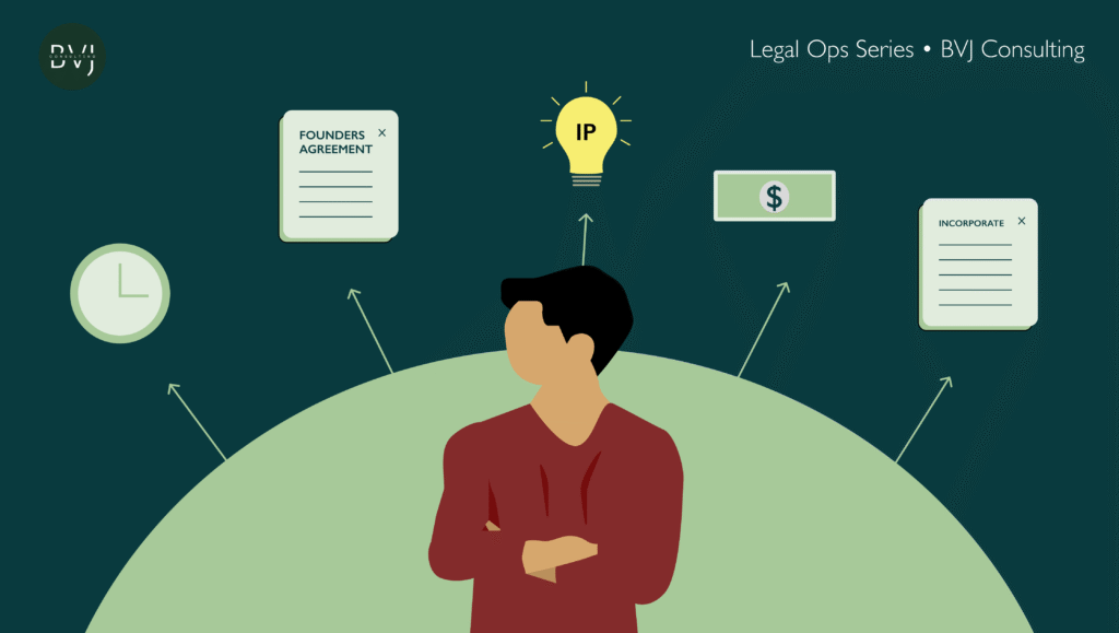 Should You Incorporate Your Startup Yet? The When, Why, and How